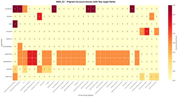 The COP30 Mutirão agreement was just talk without truth